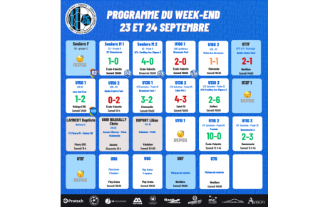 Résultat du Week-End 23-24/09/2023