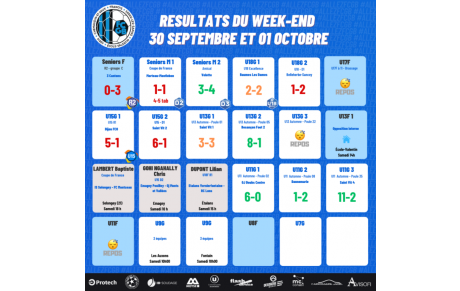 Résultat du Week-End 30 Septembre 1 Octobre