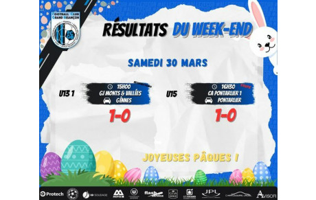 Résultats du Week-End 30-31 octobre 2023
